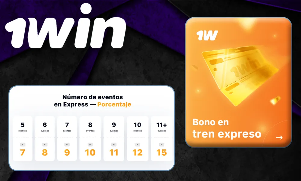 Bono por apuestas múltiples 1win